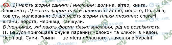 ГДЗ Українська мова 6 клас сторінка 63